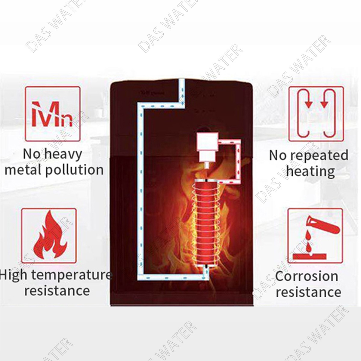 Heating Type Low Frequency Molecular Resonator Water Meter Professional Resonance